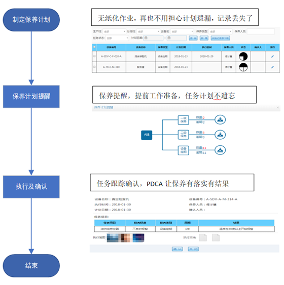 专注工业数据异常管理 苏州铂柏物联将亮相2018第十届苏州物联网展