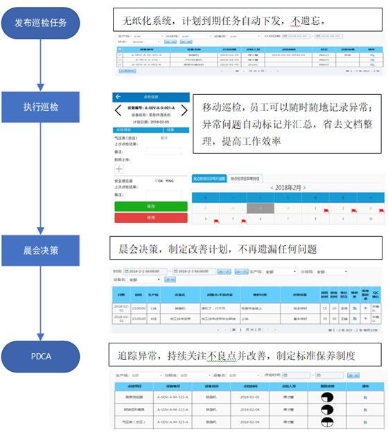 专注工业数据异常管理 苏州铂柏物联将亮相2018第十届苏州物联网展