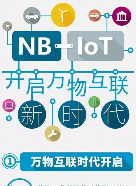 NB-IoT技术是未来发展趋势，物联网创业者有什么机会？