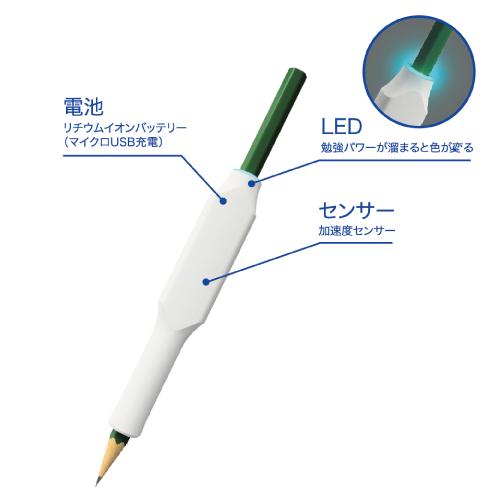 让孩子爱上做作业 日本文具工厂推物联网铅笔套 写字获得满满干劲