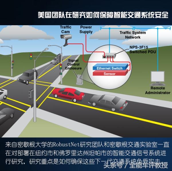 车联网真有那么美好？不以行车安全为基础的联网都是扯淡！