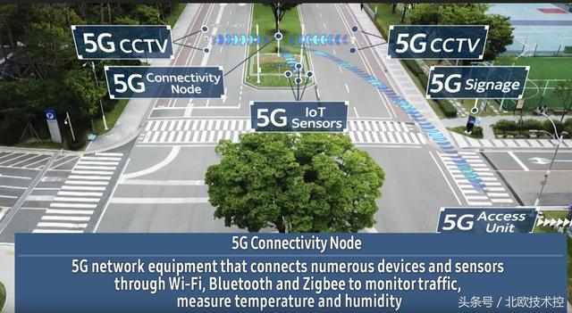 三星5G动作不断，在其总部建立起5G城市来展示未来通信技术