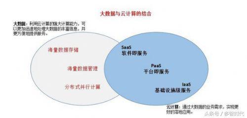 近五年全球的GDP数据_世界GDP五强近50年历年耗电总量(3)