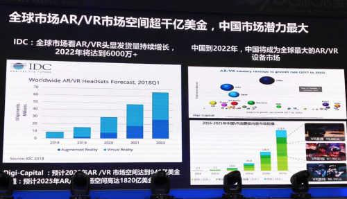 5G技术解决VR眩晕通病 引爆VR/AR/MR市场带来新机遇