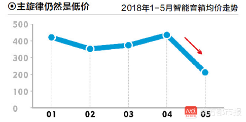 什么叫做同质化竞争 be35e68a4fa0497ea33868ba2934e431.jpg
