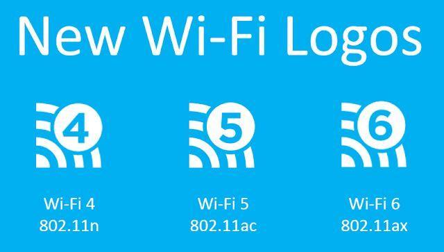5G已在起跑线上，更强大的Wi-Fi 6 来了