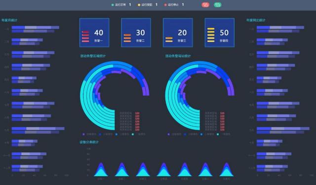 NB-IoT 2.0時(shí)代，中國(guó)移動(dòng)OneNET會(huì)在物聯(lián)網(wǎng)領(lǐng)域后發(fā)先至嗎？