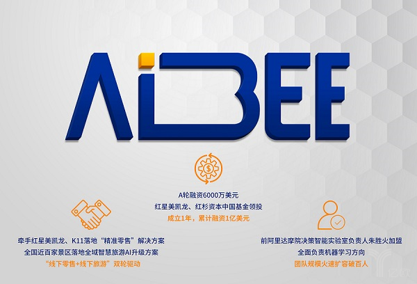 ISRE2019 智慧零售展  AI赋能“线下”，Aibee获A轮6000万美元融资.png