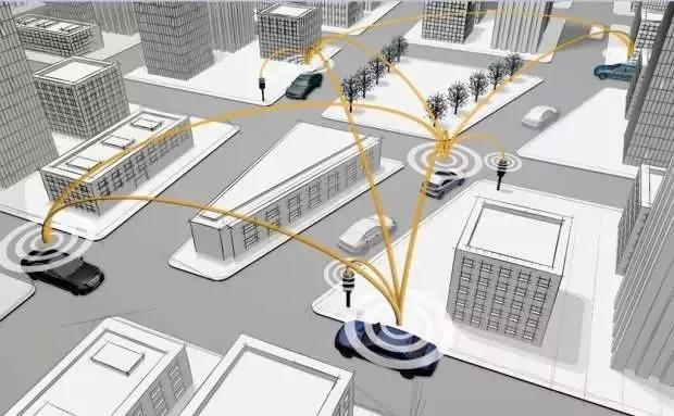 车联网将给汽车的未来带来怎样的改变？