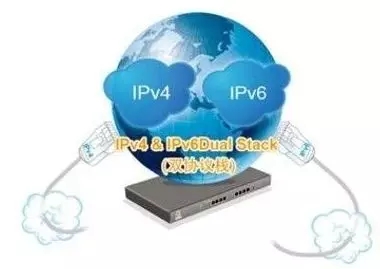 IPv4和IPv6