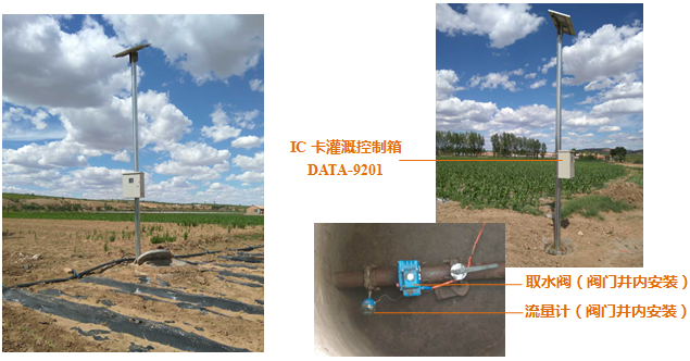 机井灌溉控制系统|农田灌溉控制系统|智能灌溉控制系统|农业灌溉机井智能化计量|无线灌溉控制系统|射频卡水电双控灌溉智能控制系统
