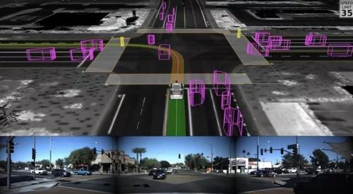 在下一代自动驾驶汽车中，模拟技术能帮助实现多少突破？