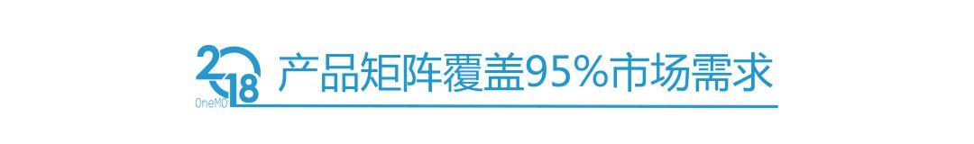 足不强则迹不远，锋不铦则割不深&mdash;&mdash;2019年，OneMO势在必行！