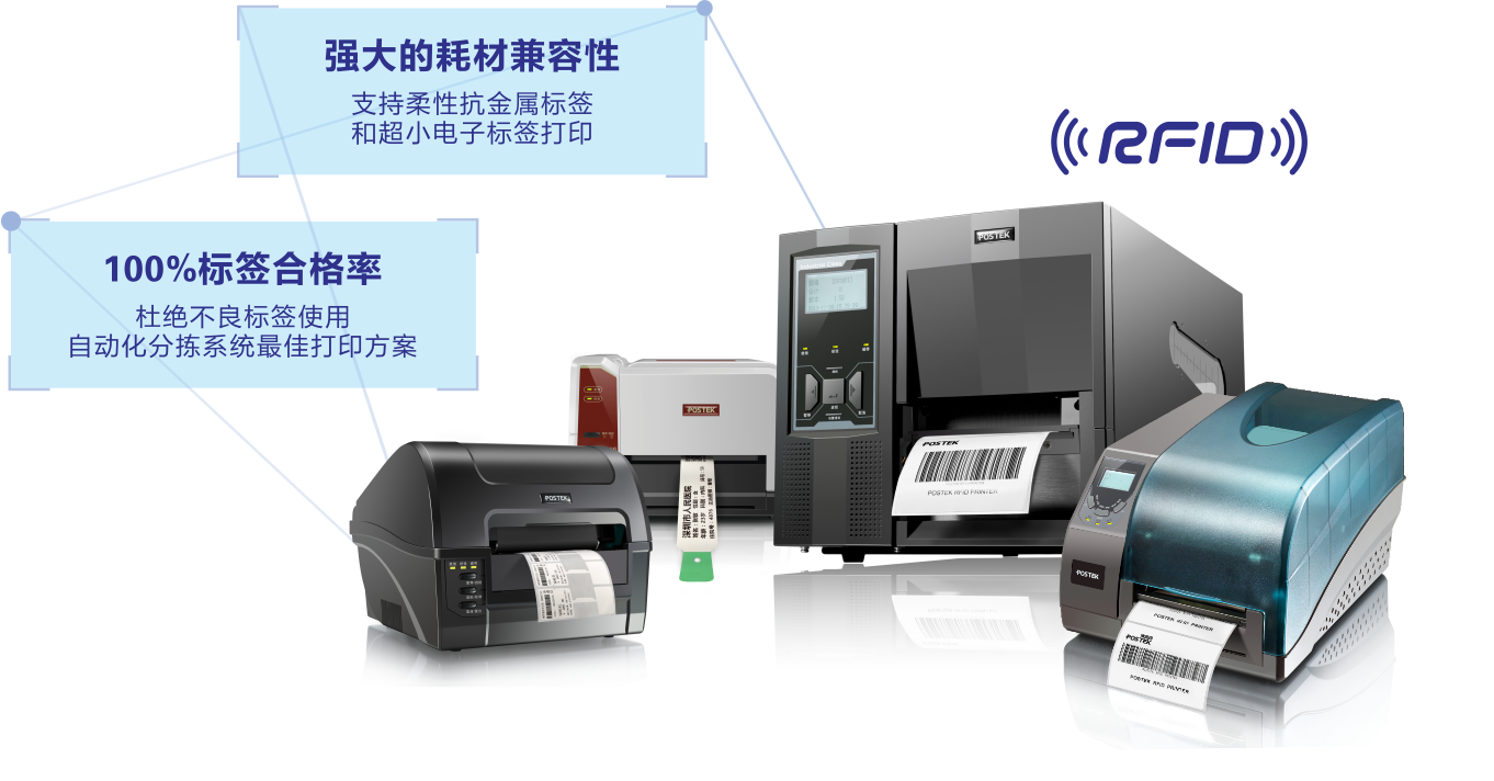 引领RFID打印行业风向标，POSTEK将亮相2019第四届国际智慧零售博览会暨无人售货展     打印机  RFID超高频/高频打印机  RFID打印解决方案 打印加热控制技术  