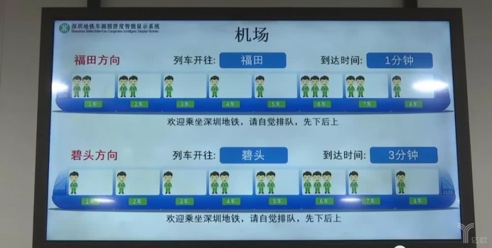 深圳地铁首创拥挤度调查系统：智慧交通加速落地，未来可期