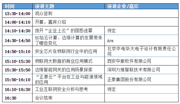 QQ截图20190626114008.png