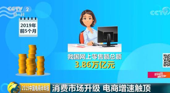 《2019中国电商半年报》：国人前5个月网购近4万亿元.jpg