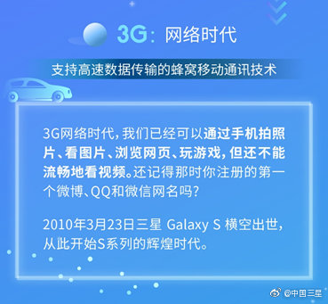 从1G到5G，三星官方回顾网络历史发展