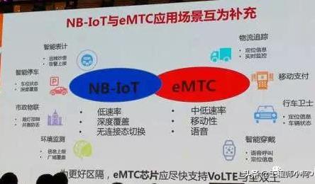 十大性能PK：當(dāng)NB-IoT 遇上 eMTC