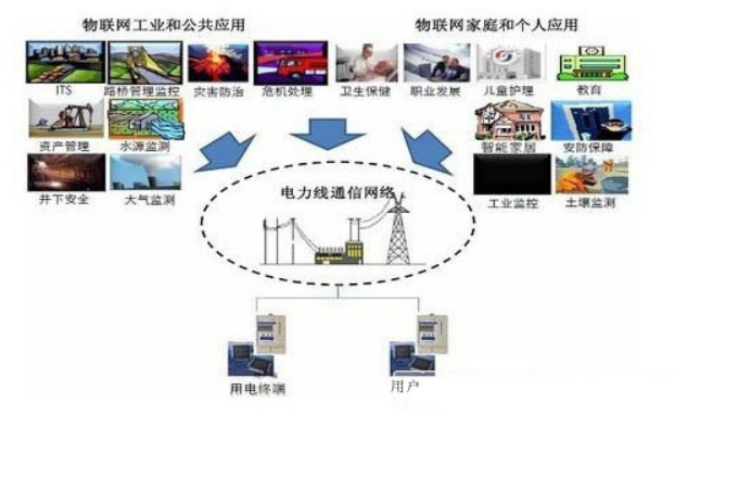 艾拉比差分升级助力电力厂商加速软件迭代-final711.png