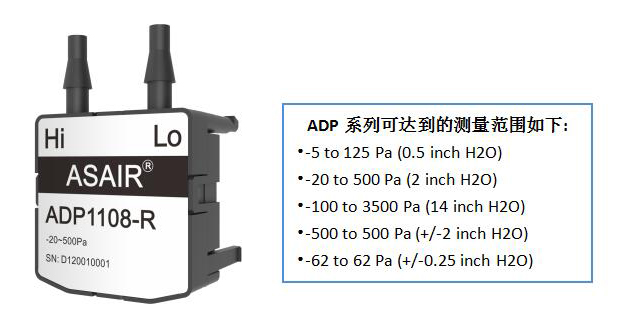 ADP系列.jpg