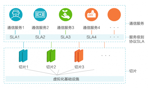 瑞士网络运营商,瑞士网络运营商有哪些