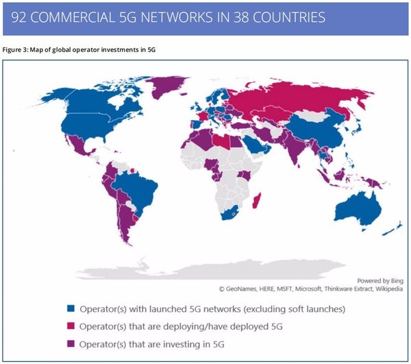 GSA：全球5G商用网络数量达到92个！126个国家正在投资5G