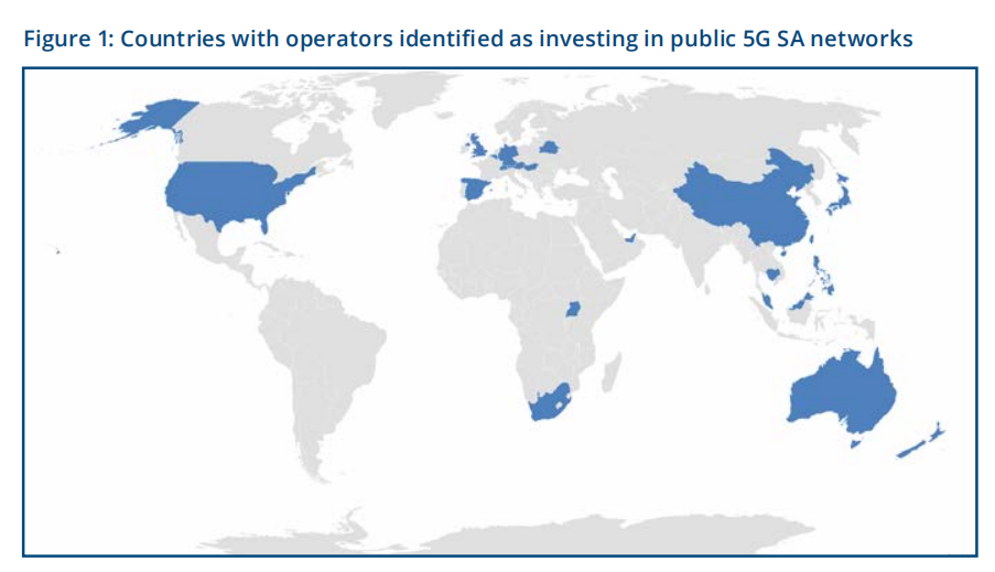 GSA报告：全球47家运营商正投资5G SA网络 支持终端已达153款