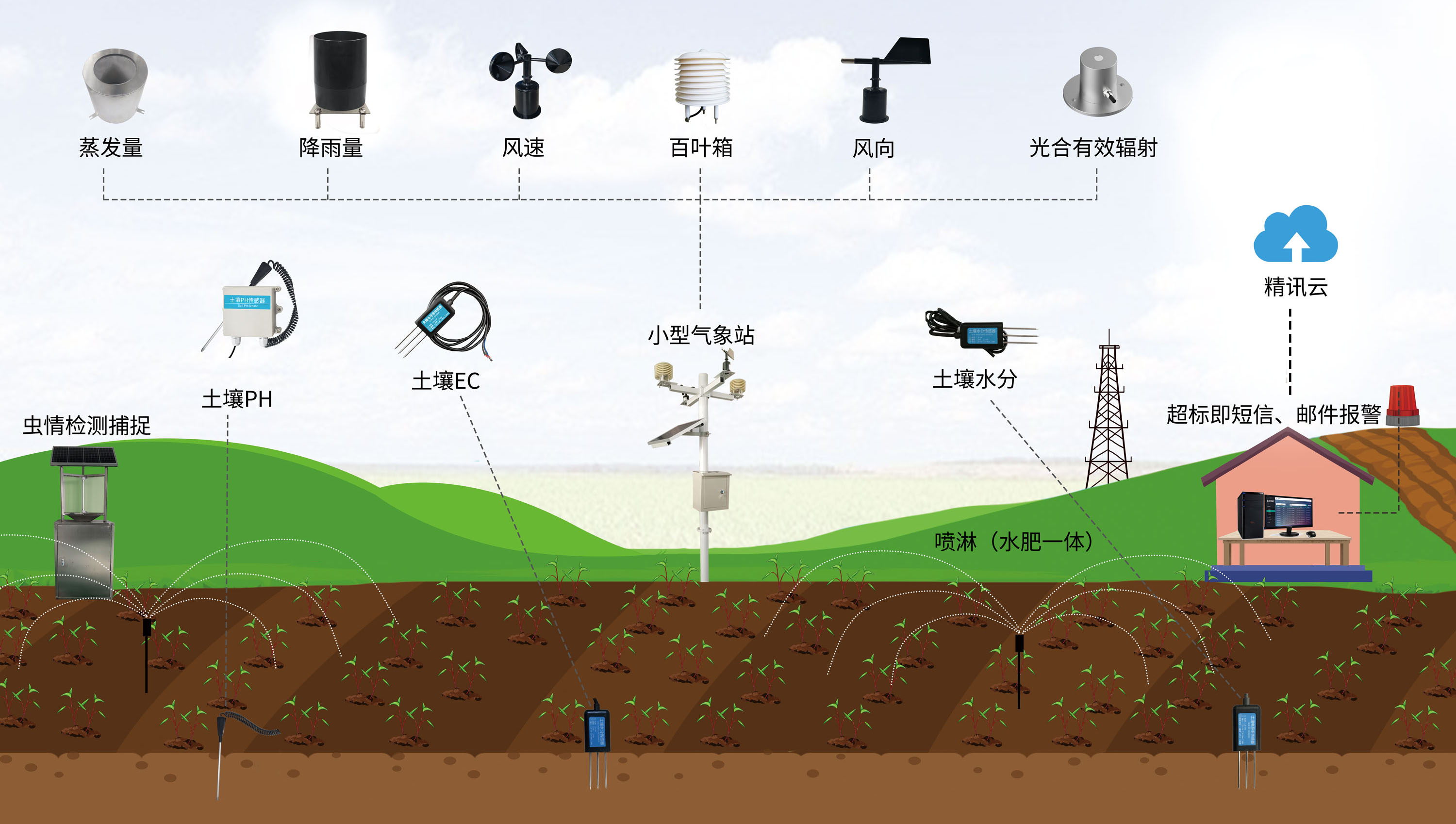 日媒:日本出现了在稻作领域利用高科技推行智慧农业的