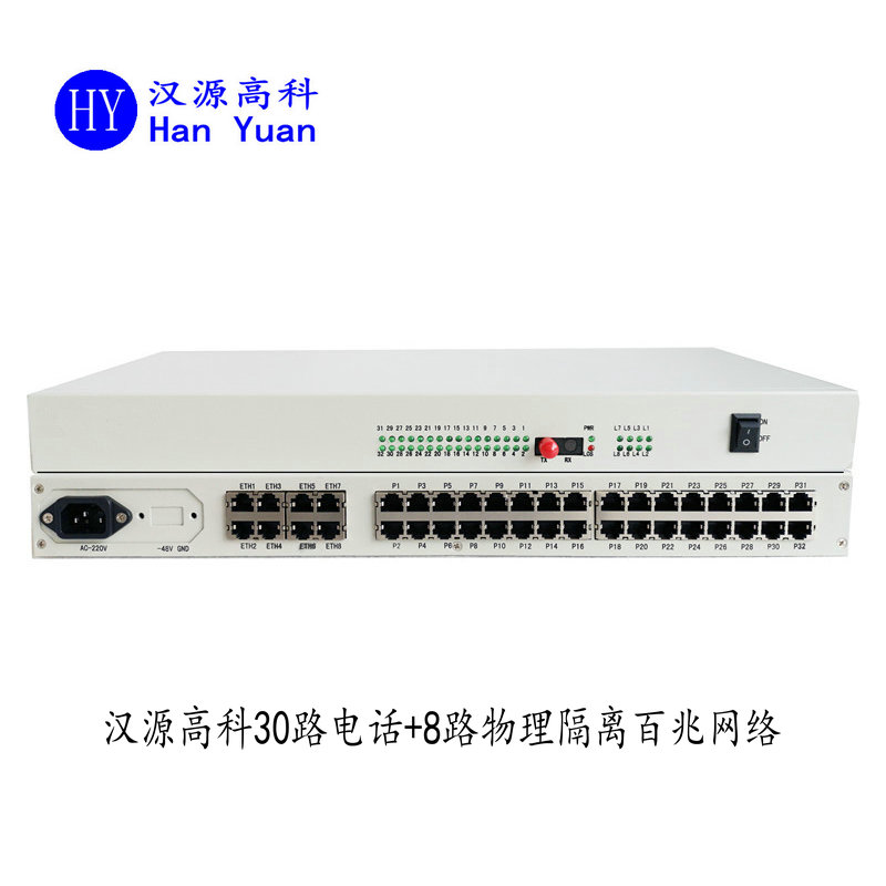 光PCM30-8FE(GL)PCM电话光端机30路电话+8路物理隔离百兆网络