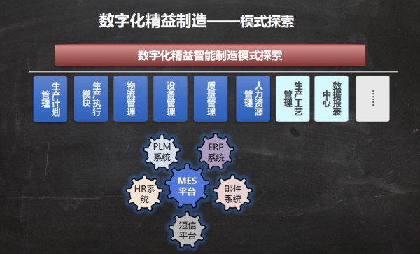 数字化的精益制造能力,以精益管理体系为中心,构建了信息流,工艺流