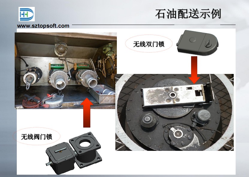 油罐車GPS閥門定位無(wú)線管控系統(tǒng)