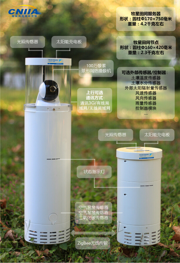 牧星大田服務器網關與節(jié)點設備