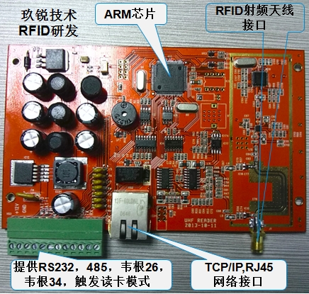 900MHZ超高頻RFID讀寫模塊開發(fā)板 無源中遠距離讀寫器最遠讀35米